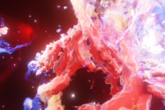 AI testing methodology visualization